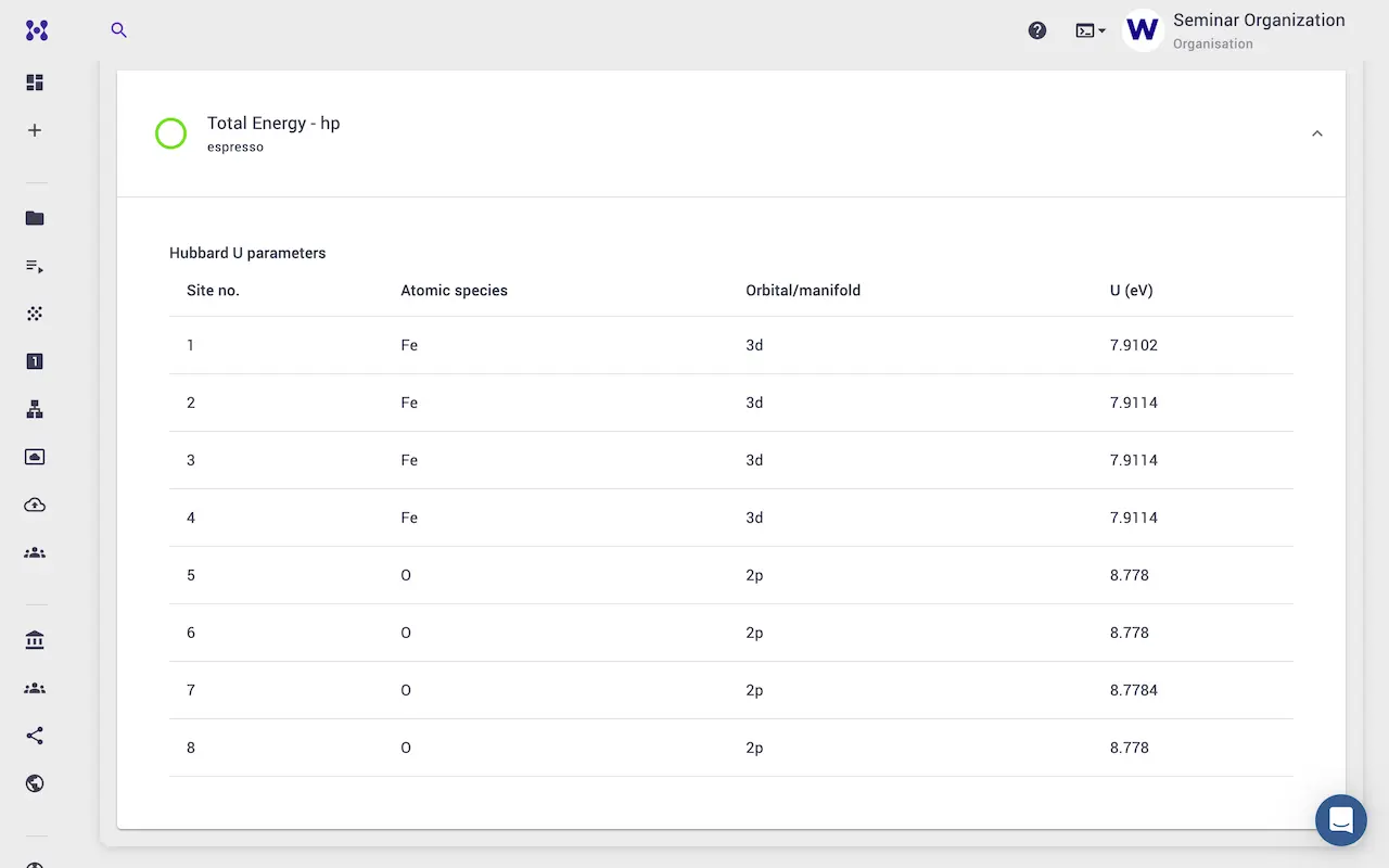 Results Results